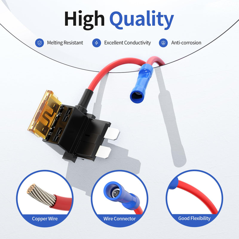RVBOATPAT 36PCS Fuse Tap 12V 4 Types Add a Fuse Kit with 5A 10A 15A 20A Fuse Standard Low Profile Fuse Tap Adapter Mini and Micro2 for Car Truck RV Boat Mower QSACC-9PCS