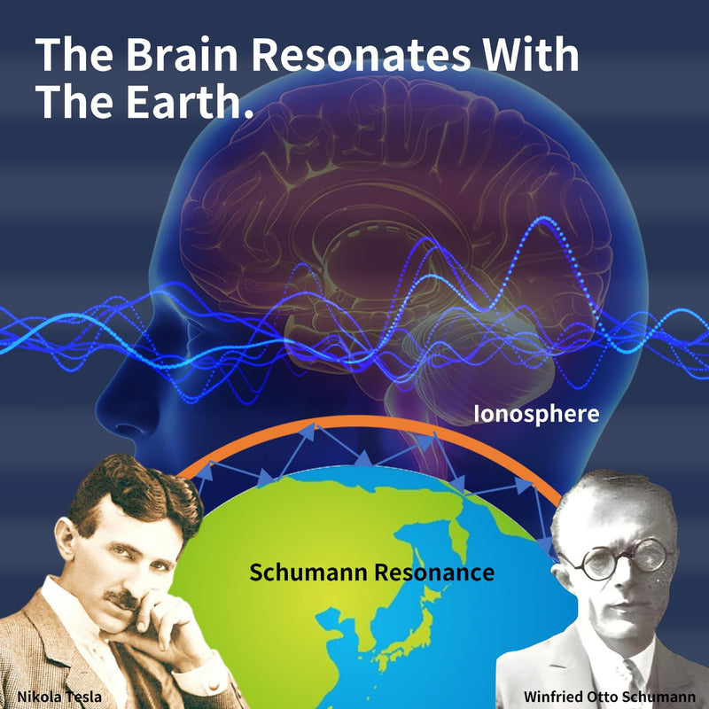 [Australia - AusPower] - Schumann Waves Generator,Schumann Resonance 7.83Hz Frequency Generator,Ultra-Low Frequency Pulse Generator Resonator,Schumann Wave Enhancer-Nature's Frequency 1 Pcs SG1 