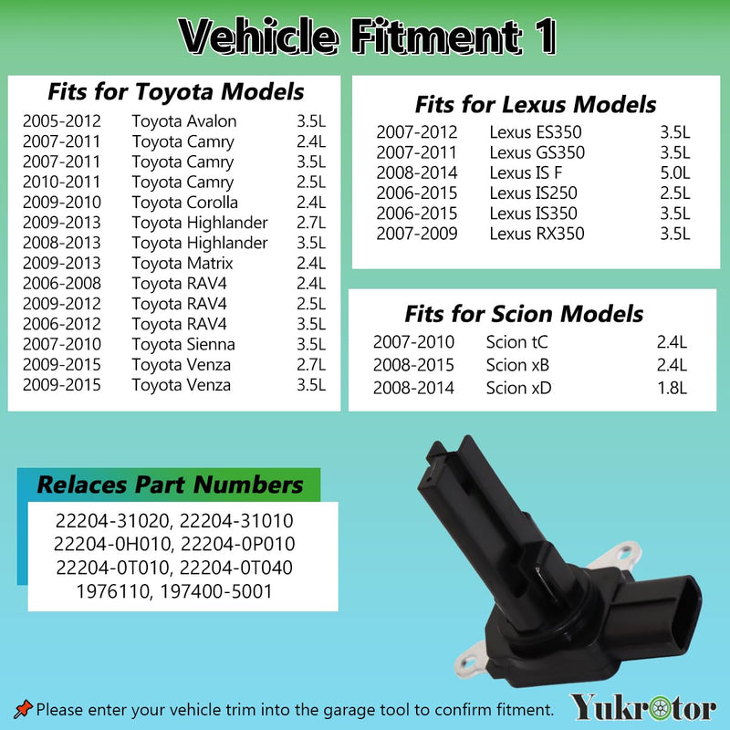 Mass Air Flow Sensor 22204-31020 MAF Sensor Compatible with 2005-2015 Toyota Avalon Camry Corolla Highlander RAV4 Lexus ES350 Replaces OE# 2220431010 222040H010