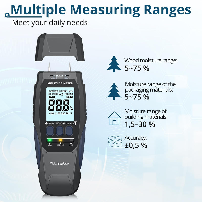 [Australia - AusPower] - Digital Pin-Type Wood Moisture Meter with Replaceable Probes,Backlit LCD,Flashlight,4 Modes for Wood, Drywall,Firewood,and Concrete 