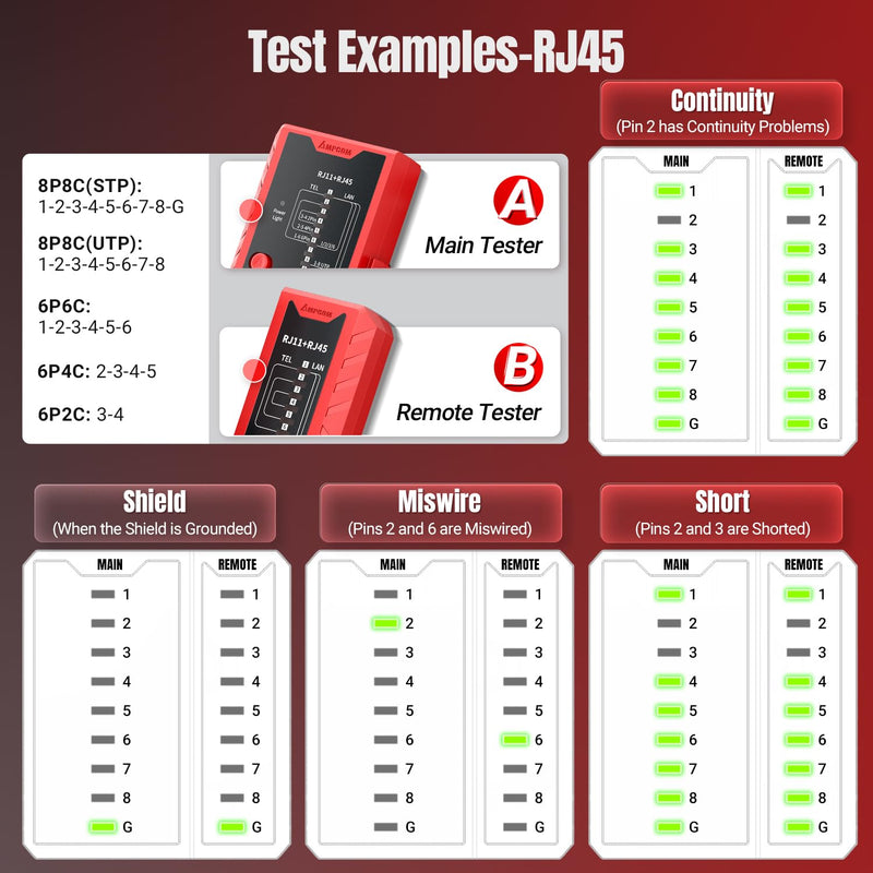[Australia - AusPower] - AMPCOM Pass Through RJ45 Crimp Tool 1PC and LAN & TEL Continuity Test Tool 1 PC for CAT5E/6/6A/7/8 UTP & STP 