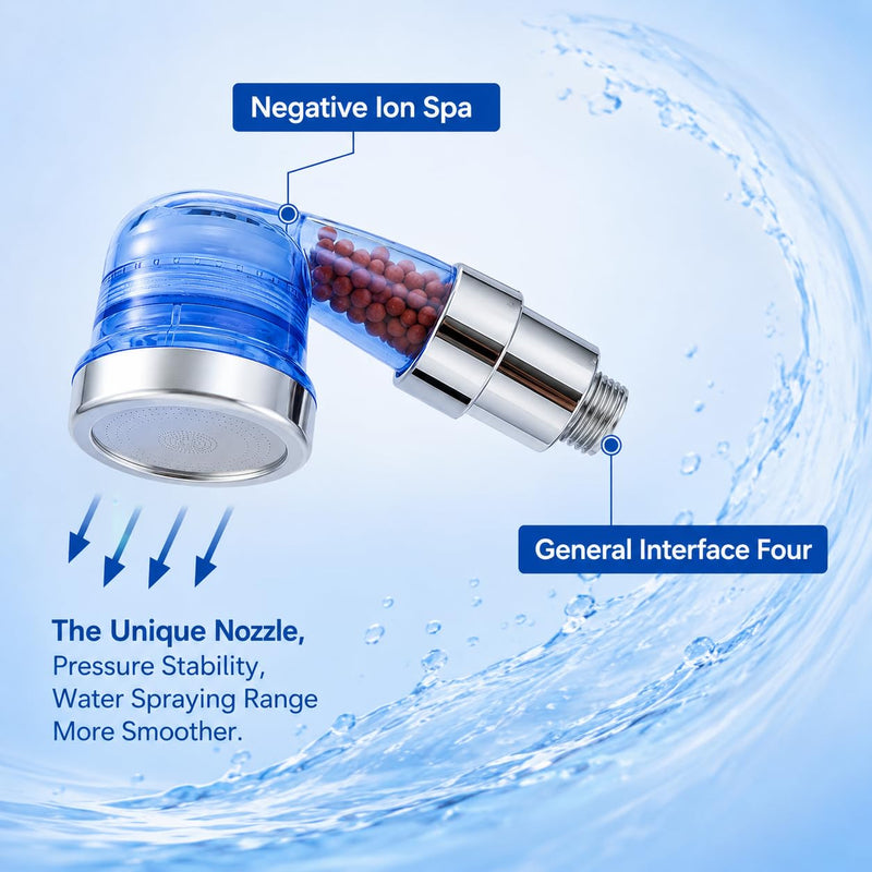 Socila Blue Sprayer Head 3 Function With Filter For Shampoo Bowl, High Pressure And Water Saving, Filter For Dry & Frizz Hair