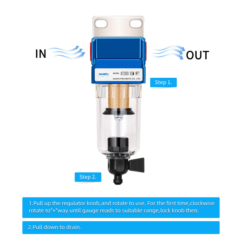 [Australia - AusPower] - NANPU 1/4" NPT Compressed Air Line Filter, 5 Micron Brass Element, Manual Drain, Bracket, Poly Bowl, 145 PSI 
