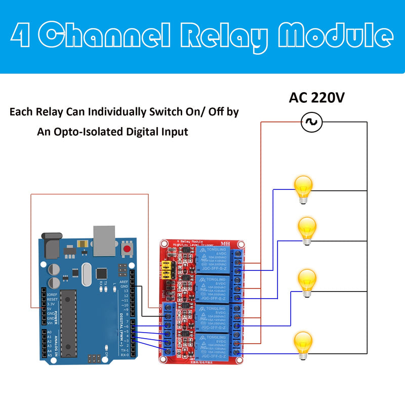 [Australia - AusPower] - 2pcs DC 12V Relay Module 4 Channel Relay Board Shield with Optocoupler Isolation Suport High/Low Level Trigger 