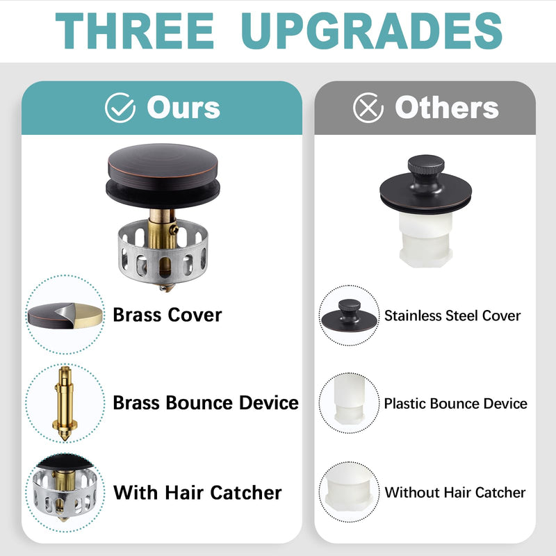 BESTILL Tip-Toe Bathtub Drain Bath Tub Trim Set Conversion Kit with Overflow Faceplate, Oil Rubbed Bronze