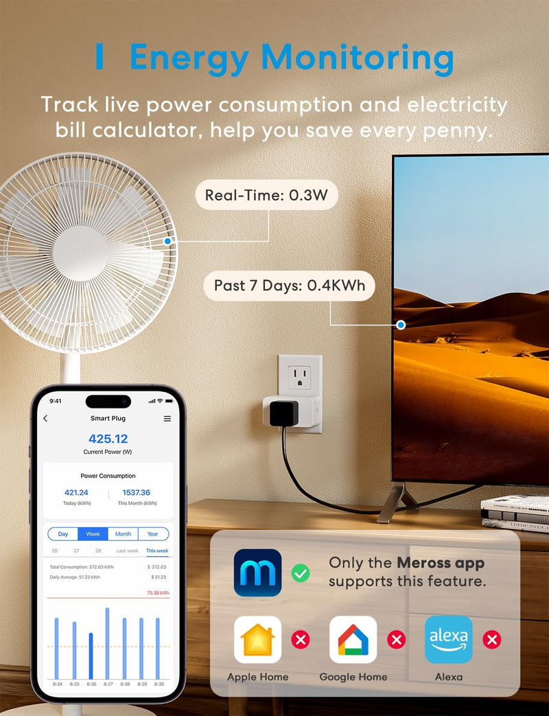 meross Matter Smart Plug, Energy Monitoring Smart Outlet, Wi-Fi Plug Work with Alexa, Apple HomeKit, Google with Schedule Timer, 15A/1800W, 100% Privacy Matter Smart Home, App & Voice Control 4 Pack Upgraded Matter Plug 4 Pack