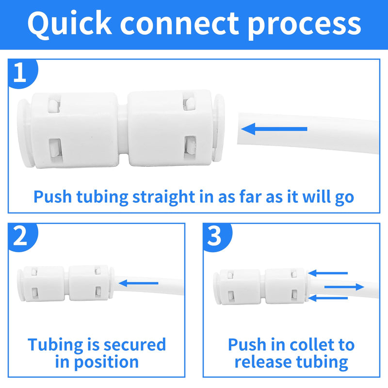 [Australia - AusPower] - Water Tube Fittings Kit, 1/4" OD Quick Connect Push to Connect Fittings for RO/DI Water Filter System (Ball Valve+ T+ I+ L+ Y+ Professional Tubing Cutter, 46Pcs) 1/4 inch,46Pcs 