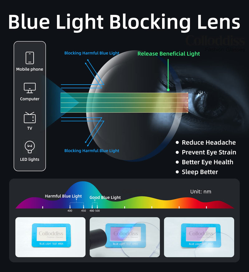 [Australia - AusPower] - Reading Glasses for Men Women, Spring Hinge Readers Glasses, Blue Light Blocking Lens Eyeglasses SR20523 4 Pairs Mix 1.75 x 