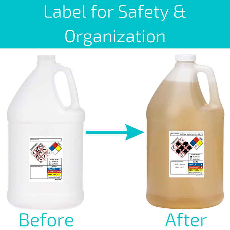 [Australia - AusPower] - SDS OSHA Data Labels for Chemical Safety 4 x 3 Inches | Roll of 100 MSDS Stickers with GHS Pictograms & Perforated Edges for Easy Separating | HMIS & Hazard Compliant | Secondary Containers 