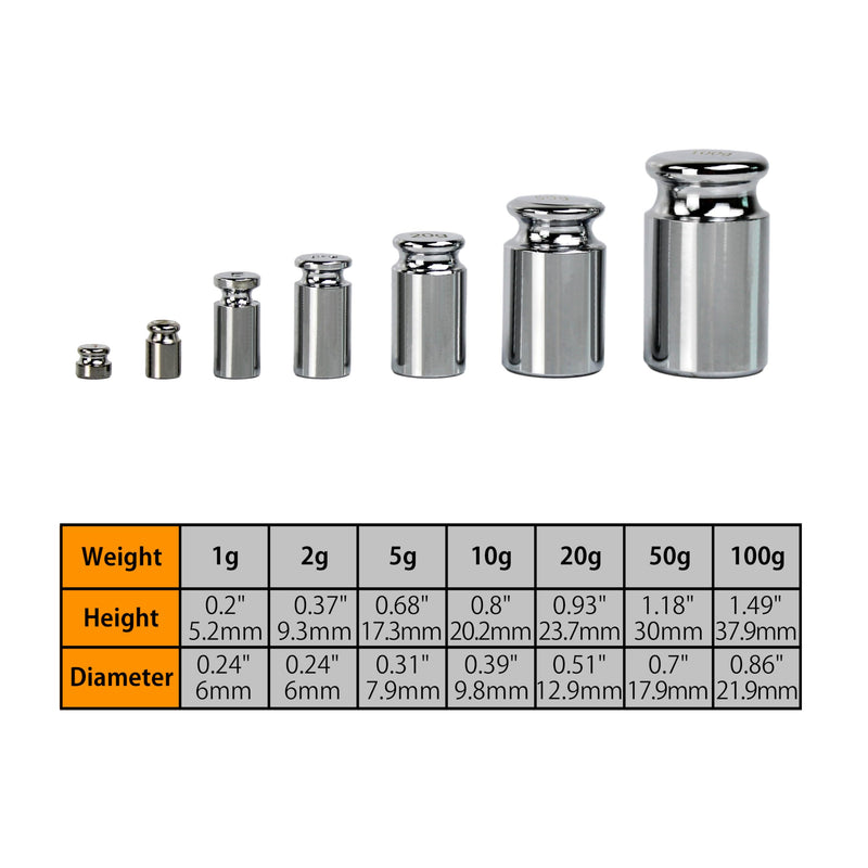 [Australia - AusPower] - TEXALAN(R) Calibration Weight Set - 1g 2g 5g 10g 20g 50g 100g with Tweezer for Accurate Measurements M2 Class 7pcs set with a tweezer 