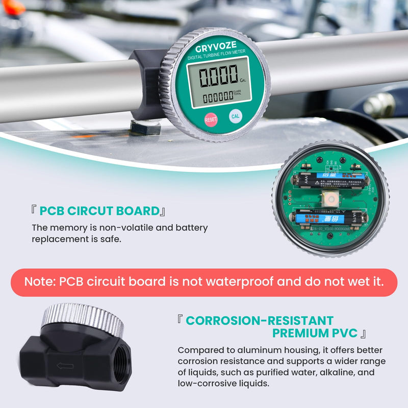 [Australia - AusPower] - 1 Inch PP Digital Turbine Flow Meter, 2.6-26 GPM Inline NPT Thread Flowmeter for Urea, Chemicals, Acid and Alkaline Liquids, Water, Diesel, Gasoline, Kerosene, and Other Liquids. Round 