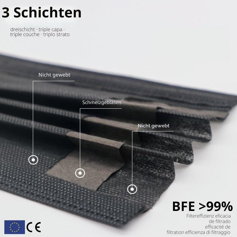 102 st. Medizinische Maske typ IIR CE Zertifiziert | 3-Lagig (BFE>99%), Geprüfter Schutz EN14683 | OP Mundschutz Gesichtsmaske, Einwegmasken - nicht Wiederverwendbar, für Erwachsene, Schwarze Farbe