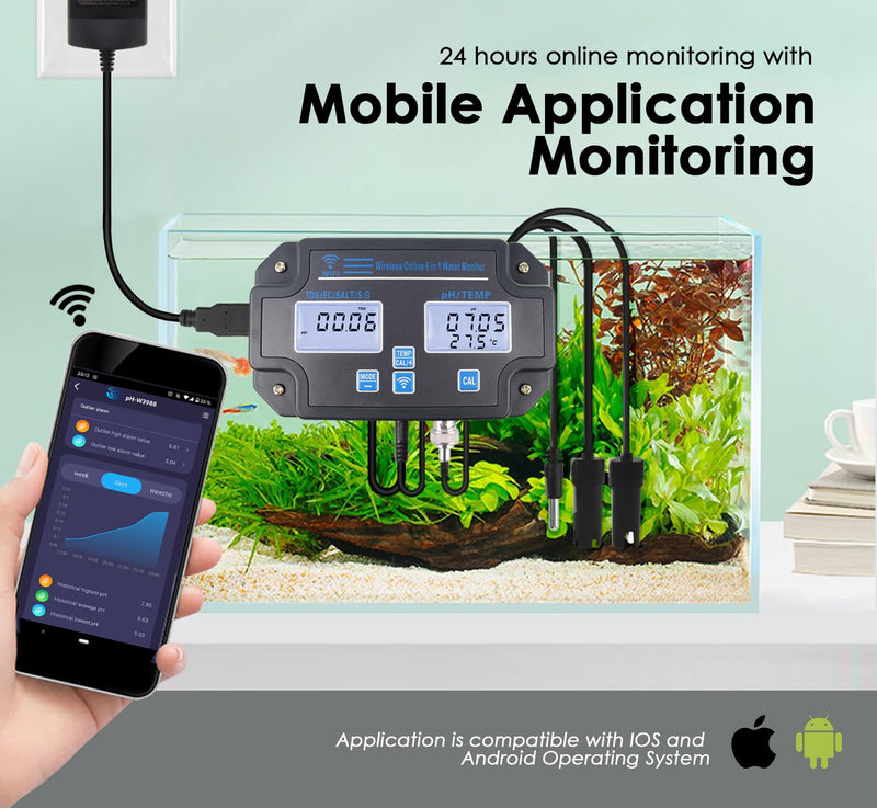 [Australia - AusPower] - Smart Water Quality Tester 6-in-1 pH/EC/TDS/Salinity/S.G and Temperature Meter with Wi-Fi Continuous Monitor Wall-Mounted pH Water Meter with ATC and Easy Calibration for Aquariums, Hydroponics 