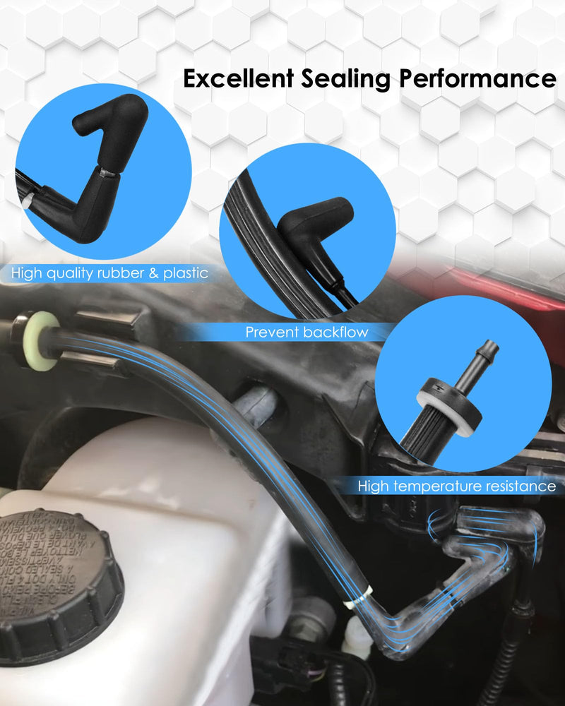 7L1Z-9H465-B 4x4 Vacuum Solenoid Valve and FL3Z-3A788-B Auto-Locking Hub Vacuum Line Tube Check Valve Combo Kit, Fits for Ford F150 2015-2020 Expedition Lincoln Navigator 2018+ Vacuum Solenoid Valve+Check Valve