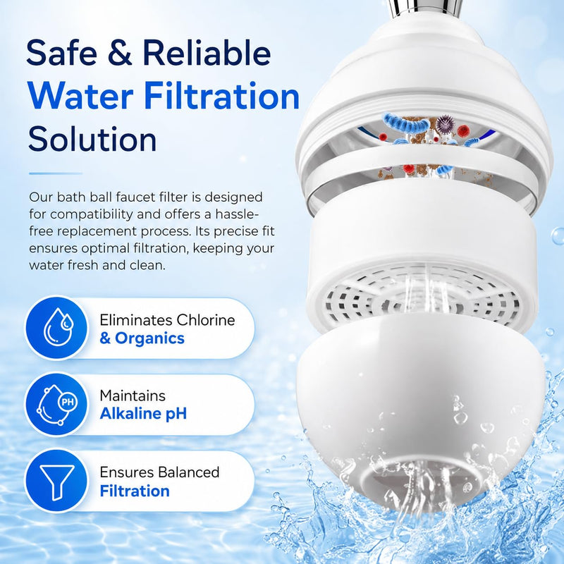 Crystal Quest Bath Ball Replacement Cartridge – Removes Chlorine, PFAS & Odors – Easy-to-Install Water Filter – Eco-Friendly, Durable & Skin-Safe – Built in the USA Pack of 1