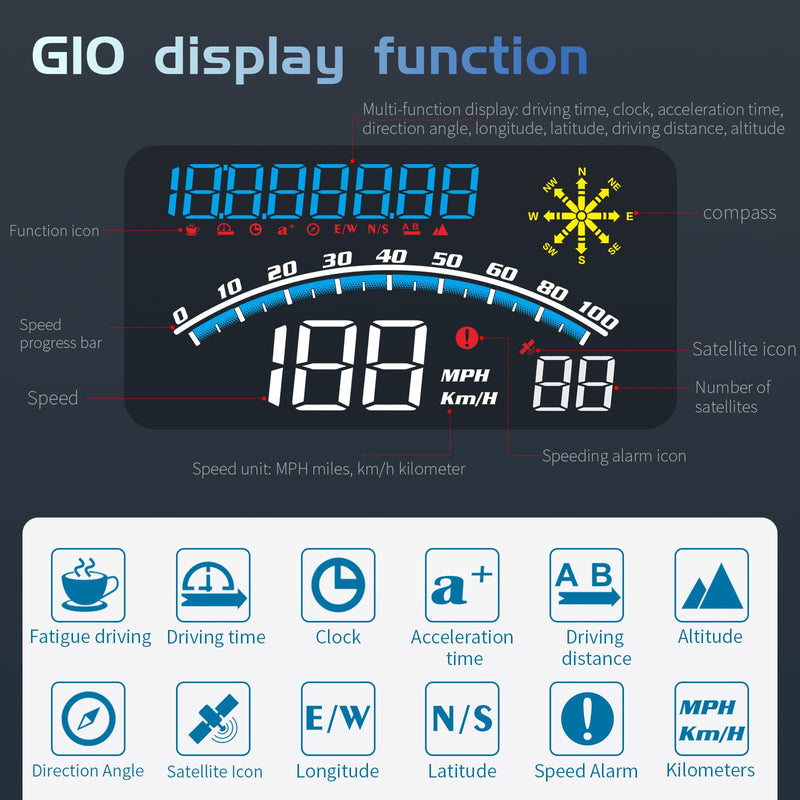 [Australia - AusPower] - Digital GPS Speedometer, HUD Head Up Display for Car, Upgraded 5.5" Large-Screen, Suitable for All Vehicles BLUE AND WHITE 