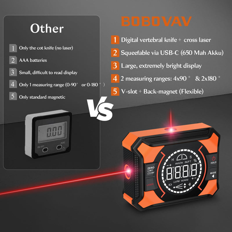 Rechargeable Digital Angle Finder with Laser and Magnetic Base, 4×90° & 2×180° Electronic Inclinometer Protractor Level Gauge for for Woodwork, Miter Saw, Hanging Frames Vertical Laser