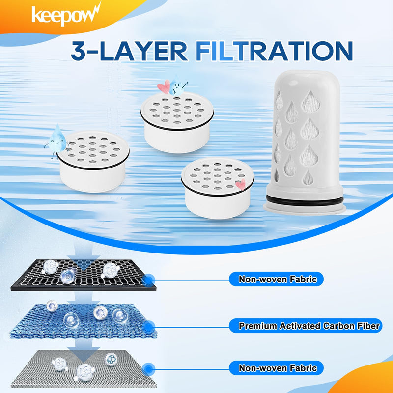 KEEPOW Water Filter Replacement for Lifestraw Home Dispenser 18 C/Glass 7 C/Plasti 10 C/Plastic Pitcher 7 C, 6 Activated Carbon + Ion Exchange Filter & 1 Membrane Micro Filter 6+1 Pack