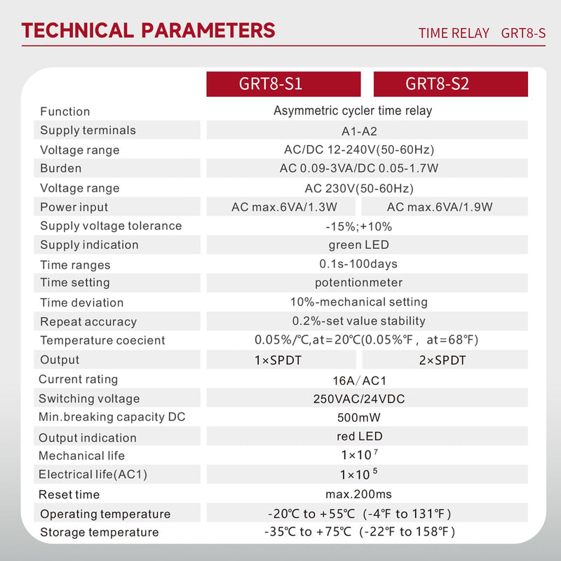 Asymmetric Cycle Timer Relay 1SPDT AC 230V 16A Long or Short Period Repeat Cycle Tntermittent Timer Electronic Relay in Din Rail (GRT8-S1 AC 230V) GRT8-S1 AC 230V