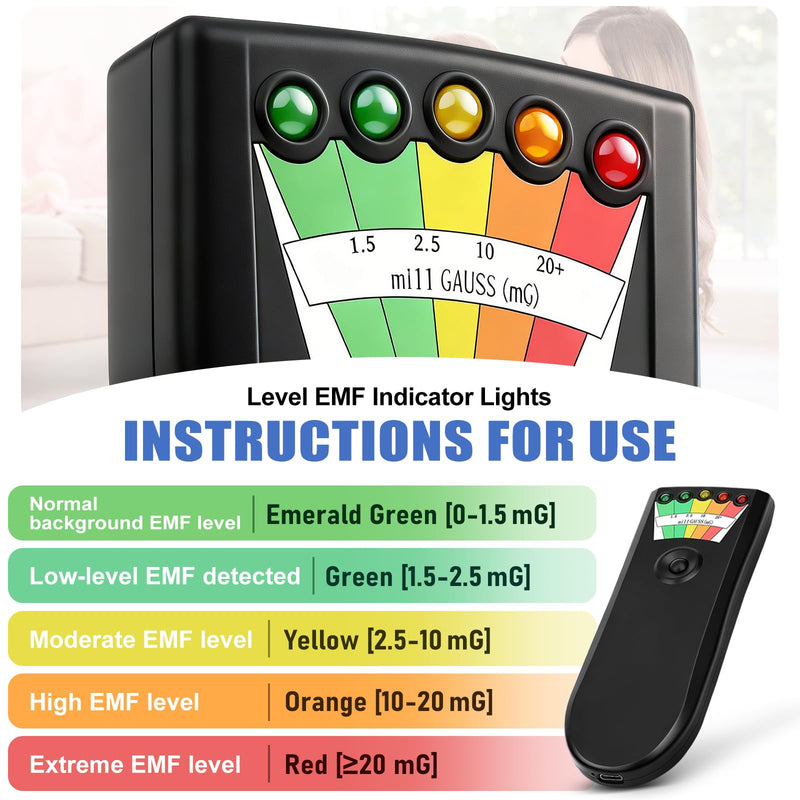 Upgraded Rechargeable EMF Meter with 5 Level LED EMF Meter Portable Handheld Magnetic Field Detector for Ghost Hunting and Inspections in Home, Electromagnetic Paranormal Equipment Tester (2 Pack) 2Pack