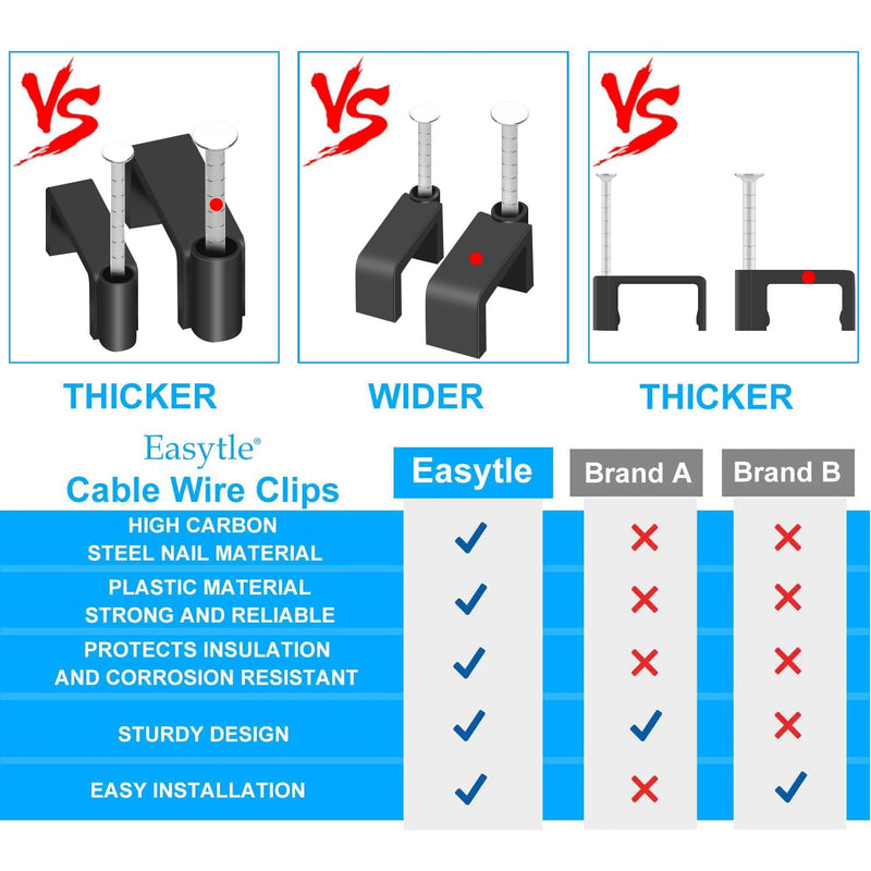 [Australia - AusPower] - Black Cable Clips Nail in Cable Clip 100 Pcs 8mm Flat Black Ethernet Cable Wall Clips Cable Tacks Coax Clips Speaker Wire Clips Cable Nails for Cords Cat5/Cat5e/Cat6/Cat7 RJ45 Cord Clips 