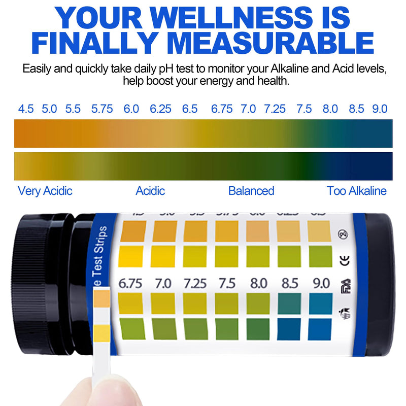 [Australia - AusPower] - PH Test Strips for Urine & Saliva - 200ct Urine PH Test Strips for Humans, Fast & Accurately Track & Monitor Your pH Level (4.5-9.0ppm) in Seconds, Quick & Easy to Test Alkaline & Acid Levels in Body 