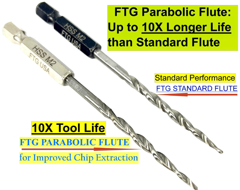 FTG USA 12 Pc #6 (9/64") Adjustable Wood Countersink Drill Bit Set Case | 12pc counter sink drill bit for wood, all same size; parabolic flute, 2 depth stop collar, hex key, storage container 12 Pc Same Size