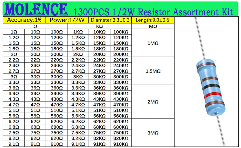 [Australia - AusPower] - 130 Values 1300PCS Resistor Kit 1/2W 1% Metal Film Resistors 1 Ohm-3M Ohm Assortment Kit for DIY Projects and Experiments 
