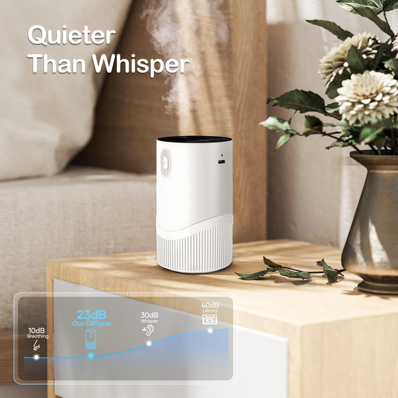 [Australia - AusPower] - Waterless Diffuser for Essential Oil-Aroma Scent Diffusers for Home Car Mini Aromatherapy Nebulizer Battery Operated Small Air Diffuser Machine 4 Mist Level 1/2/3/4/6H Timers Auto-off for Hotel 5-20ML 