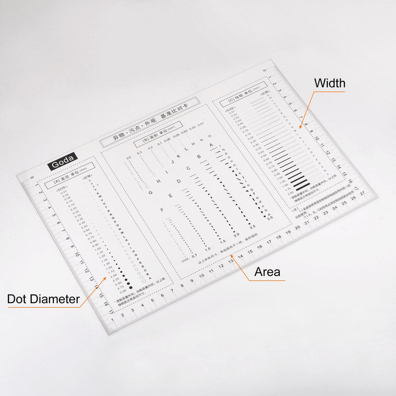 [Australia - AusPower] - HARFINGTON High Precision SEC Size Estimation Chart 27x17cm Covered Transparency Flaw Detection Film Ruler for Diameter Area and Line Width Defects Measuring 