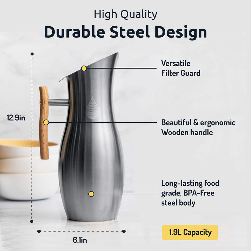 Invigorated Living Stainless Steel Water Pitcher with Lid, Ice Guard, Wooden Handle, Ideal for Cold and Fruit Infused Water (1.9L, No Filter) 1.9L Silver-NF