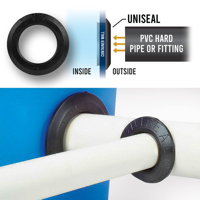 [Australia - AusPower] - 2" UNISEAL Flexible Tank Adapter (Bulkhead) - 2 Pack 