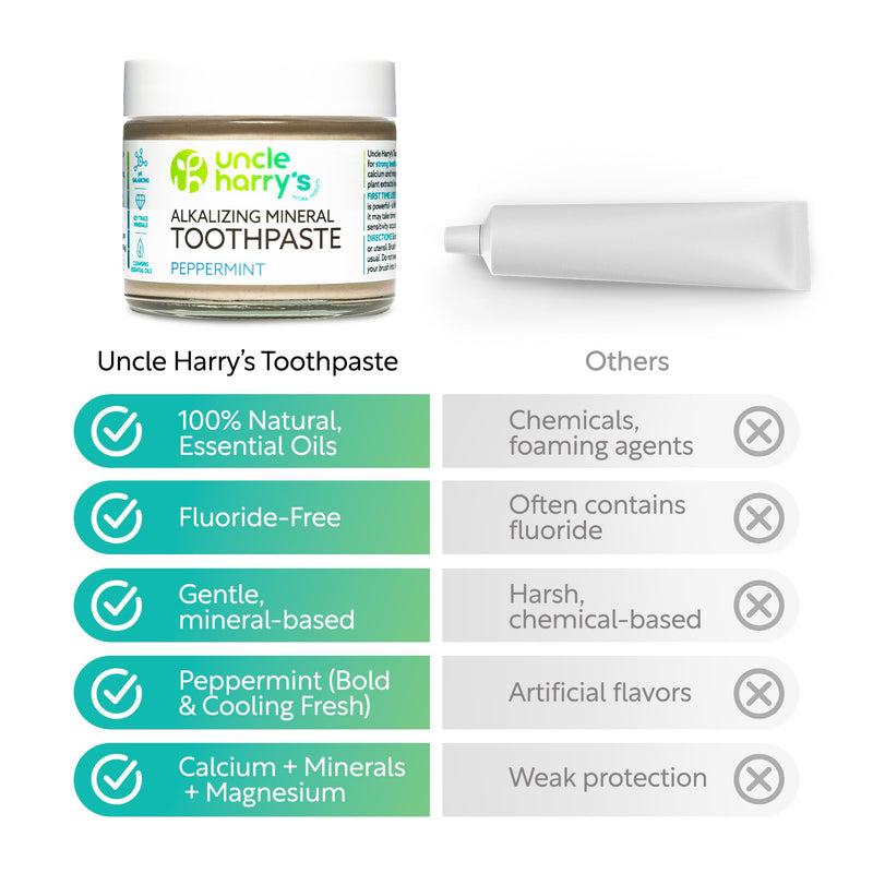 Uncle Harry's Peppermint Remineralizing Toothpaste | Natural Whitening Tooth Paste Freshens Breath & Promotes Enamel | Vegan Fluoride Free Toothpaste (4 Pack) Pack of 4 (12 Ounce)