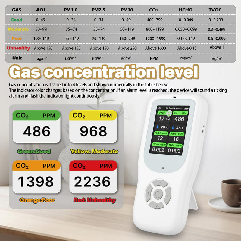 [Australia - AusPower] - 11-in-1 Air Quality Monitor - Portable Indoor Air Quality Detector with Stand, Real-Time Test for AQI, CO2, PM2.5, PM1.0, PM10, TVOC, HCHO, Particles, Temperature & Humidity with Aler (White-Black) White-Black 