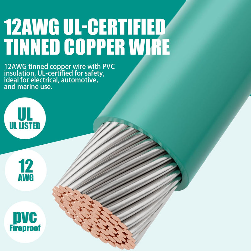 Generator grounding kit with 6ft Female Ground Cord,grounding rod for generator,Grounding Wire with Crocodile Clip for Electric Fences,Antennas (17.4 inch Ground Rod + 6.2ft Lugs Wire) 17.4 inch Ground Rod + 6.2ft Lugs Wire