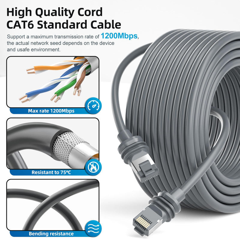 Starlink Gen 3 Cable 15FT/5M, Starlink Cable Gen 3 Replacement Cable Standard Actuated Starlink V3 Cable for Starlink Waterproof Rectangular Satellite Gen 3 Starlink Ethernet Cable for Gen 3 15.0 Feet