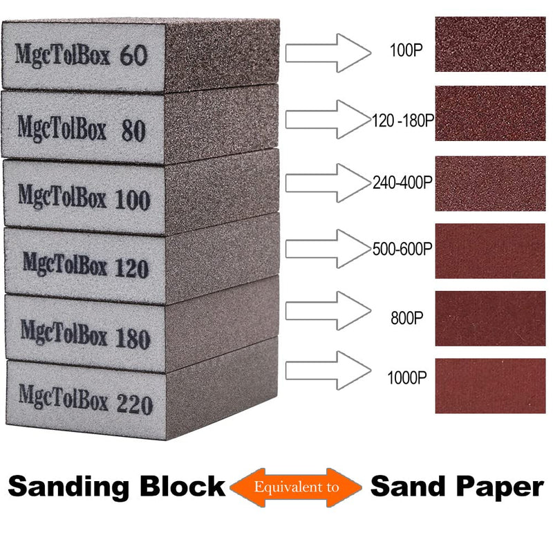 [Australia - AusPower] - Pack of 6 Sanding Sponges, 6 Different Sanding Sponge Wood, Washable and Reusable, Sanding Block Emery Paper Set Suitable for Polishing Various Materials 6 Mix Körnung 