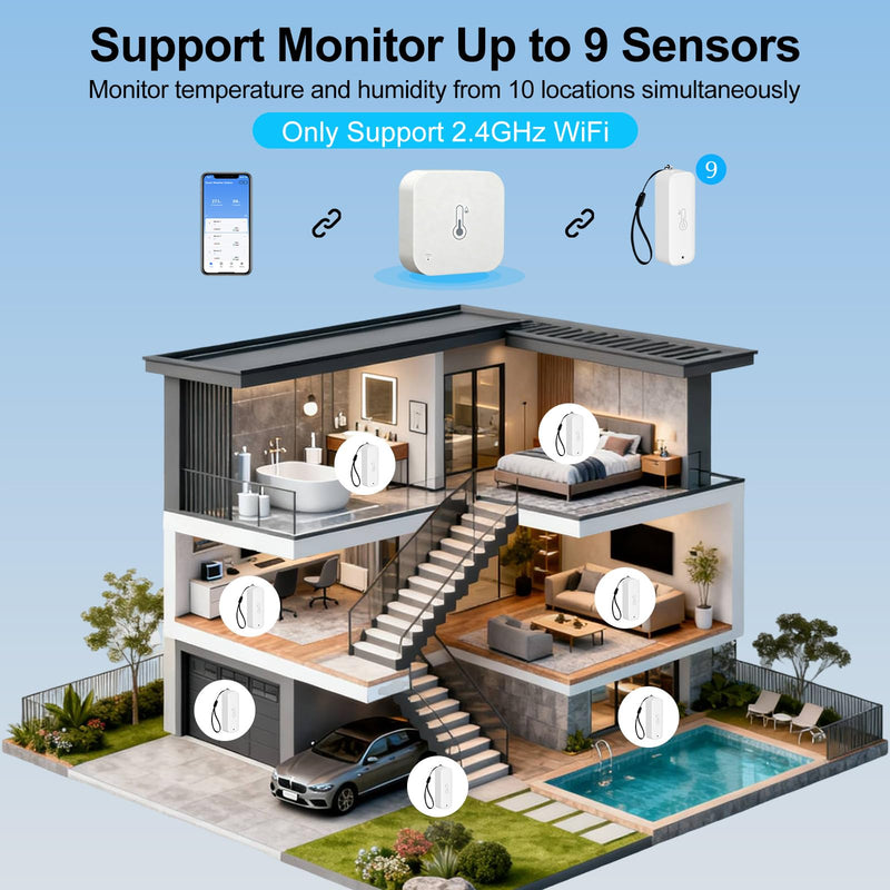eMylo WiFi Temperature Humidity Sensor 4 Pack, Smart Indoor Thermometer Hygrometer with 3 Outdoor IP65 Sensors, Remote Monitoring App Alert, Data Export, 492ft Range for Home Greenhouse Baby Room