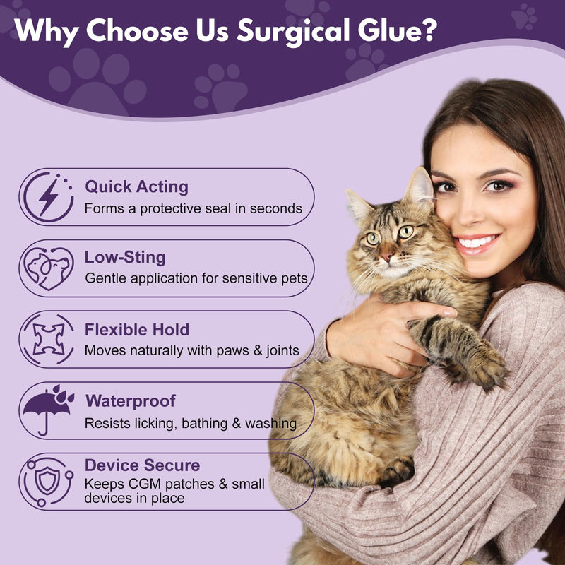 [Australia - AusPower] - Quick-Setting Animal Surgical Glue 20ml – Fast Bleeding Control & Wound Closure for Pets | Strong & Flexible Veterinary Adhesive – Relieves Pain from Cuts, Scrapes & Lacerations 