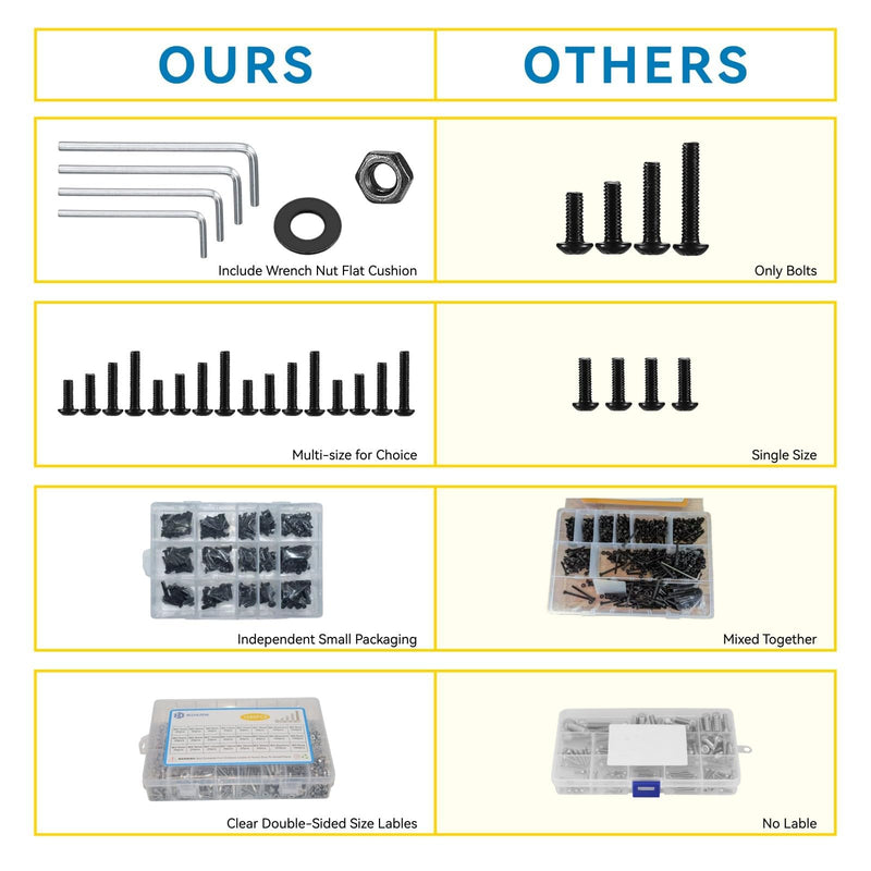 [Australia - AusPower] - 300Pcs M4 Screw Assortment Button Head Socket Cap, M4*6mm, 8mm, 10mm, 12mm, 16mm, 20mm, Metric Bolts Nuts Washers Kit with 1 Hex Allen Wrench, Black Zinc Plated Anti Rust Upgrade M4 300Pcs 6mm-20mm 