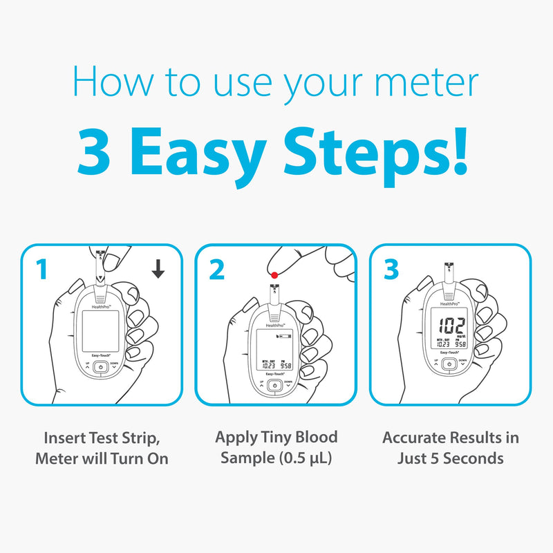[Australia - AusPower] - Easy Touch HealthPro Glucose Test Strips (50ct) 