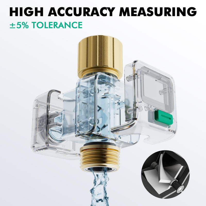 [2 Pack] RESTMO Water Flow Meter, Pure Brass Inlet & Outlet | 4 Measure Modes | Display Gallon/Liter Usage and Flow Rate | Ideal to Outdoor Garden Hose, Lawn Sprinkler Watering, RV Water Tank Filling Gray 2 Pack