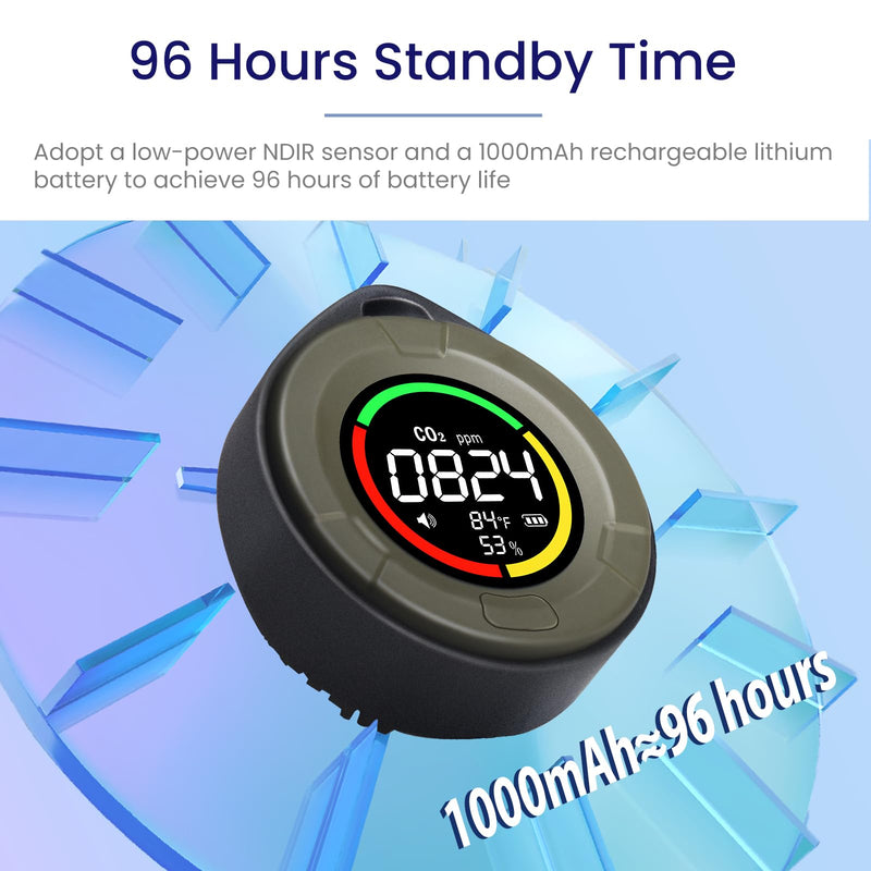 [Australia - AusPower] - Portable CO2 Detector, 2s Refresh High Accuracy Carbon Dioxide Monitor, 3 in 1 CO2 Meter(Temperature, Humidity and CO2 Value), 96 Hours Standby Time CO2 Monitor for Travel Camping Home Office Portable CO2 Detector-Green 