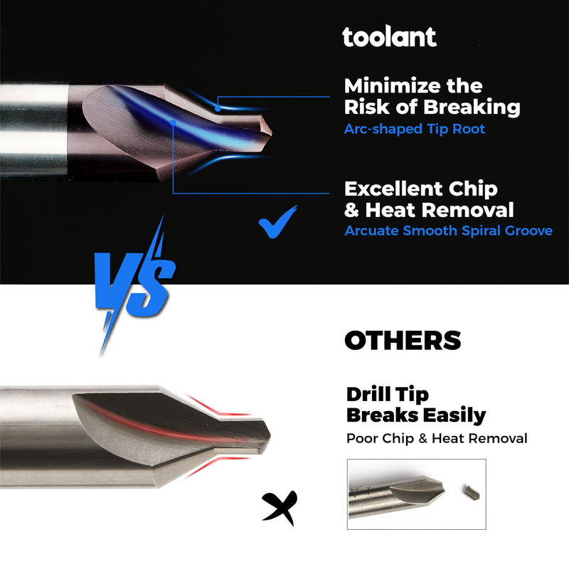 [Australia - AusPower] - toolant Center Drill Bit Set, TiAlN Coated Cobalt M35 HSS Centering Drill Bit for Stainless Steel, Carbon Steel, Alloy Steel, Cast Iron, Copper, Other Hard Metals, Metric 1-5mm (6pcs) 1mm-5mm(6pcs) 