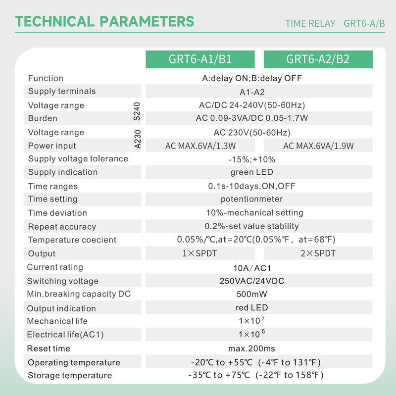 Delay Off Time Relay GRT6-B1 10A Adjustable Smart Relay, Delay Turn Off Electronic Timer in Din Rail, 0.1s-10 Days Wide Range Delay Factory Automation Time Universal Voltage AC DC 24V 240V GRT6-B1 AC/DC 24V-240V