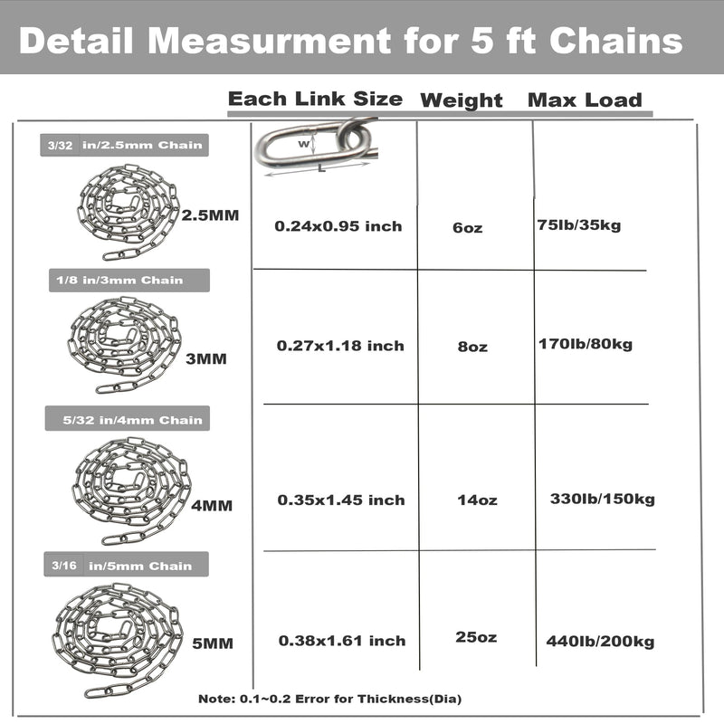 [Australia - AusPower] - 304 Stainless Steel Chain 3/32 in x 5 ft Closed Links Short Chain Weight with 2 Quick Carabiner Hooks Locking Pulling Towing for Outdoor Fence Pet Dog, 1 pcs (2.5mm x150cm) 
