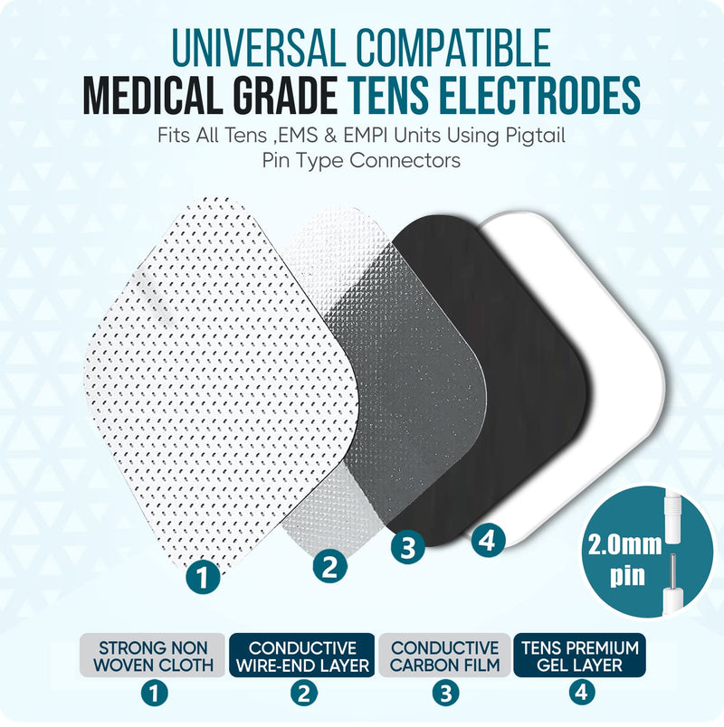 TENS Unit Replacement Pads, Combination 20 PCS Multiple Sizes Electrodes TENS Unit Pads, SM Electrode Patches(pin-in), Latex-Free Self-Adhesive TENS Pads for TENS/EMS Muscle Stimulation Machine White