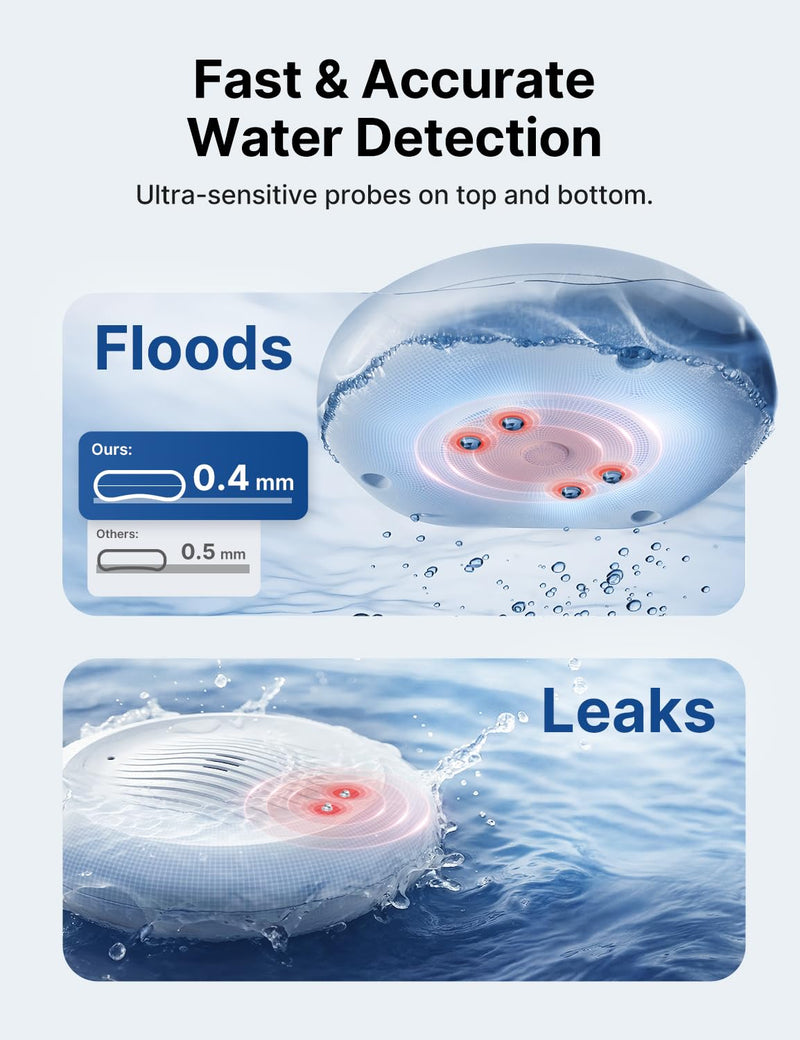 X-Sense Wi-Fi Water Leak Detector Kit, Smart Water Sensor Alarm with App Alerts and Ultra-Slim Design, Water Alarm Leak Detector for Basements, Model SWS0B, 3 Packs