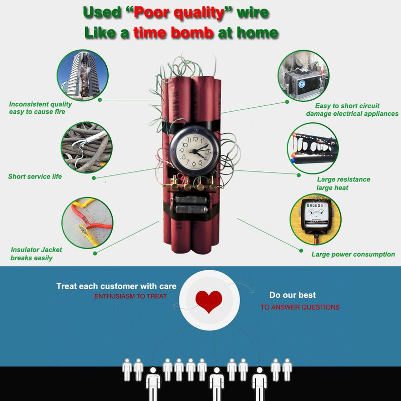 [Australia - AusPower] - Electrical Wire 16 AWG 16 Gauge Silicone Wire Hook Up Wire Cable 20 Feet [10 ft Black and 10 ft Red] - Soft and Flexible 252 Strands 0.08mm of Tinned Copper Wire High Temperature Resistance (16AWG) 2 Colors each 10FT 16AWG 
