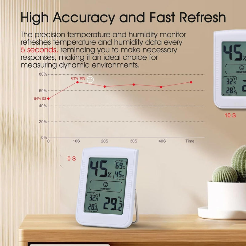 [Australia - AusPower] - Digital Thermometer Indoor Hygrometer Configure a Precise Temperature and Humidity Monitor with 5-Second Quick Refresh - Quick Feedback and Reminders on Changes in Temperature and Humidity (White) White 